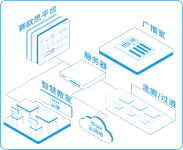 校园数字广播系统
