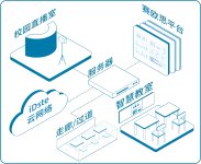 校园视频直转播系统