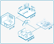 校园物联网基础建设